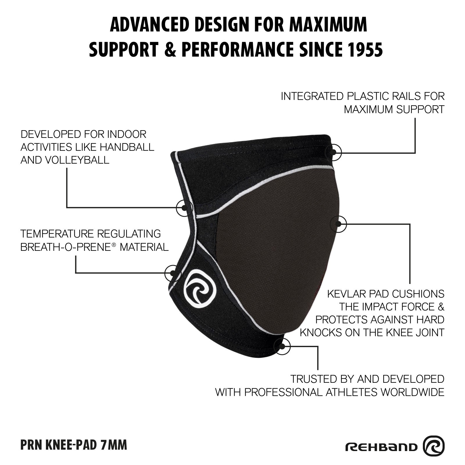 Knieschoner | PRN Knee Pad Pro