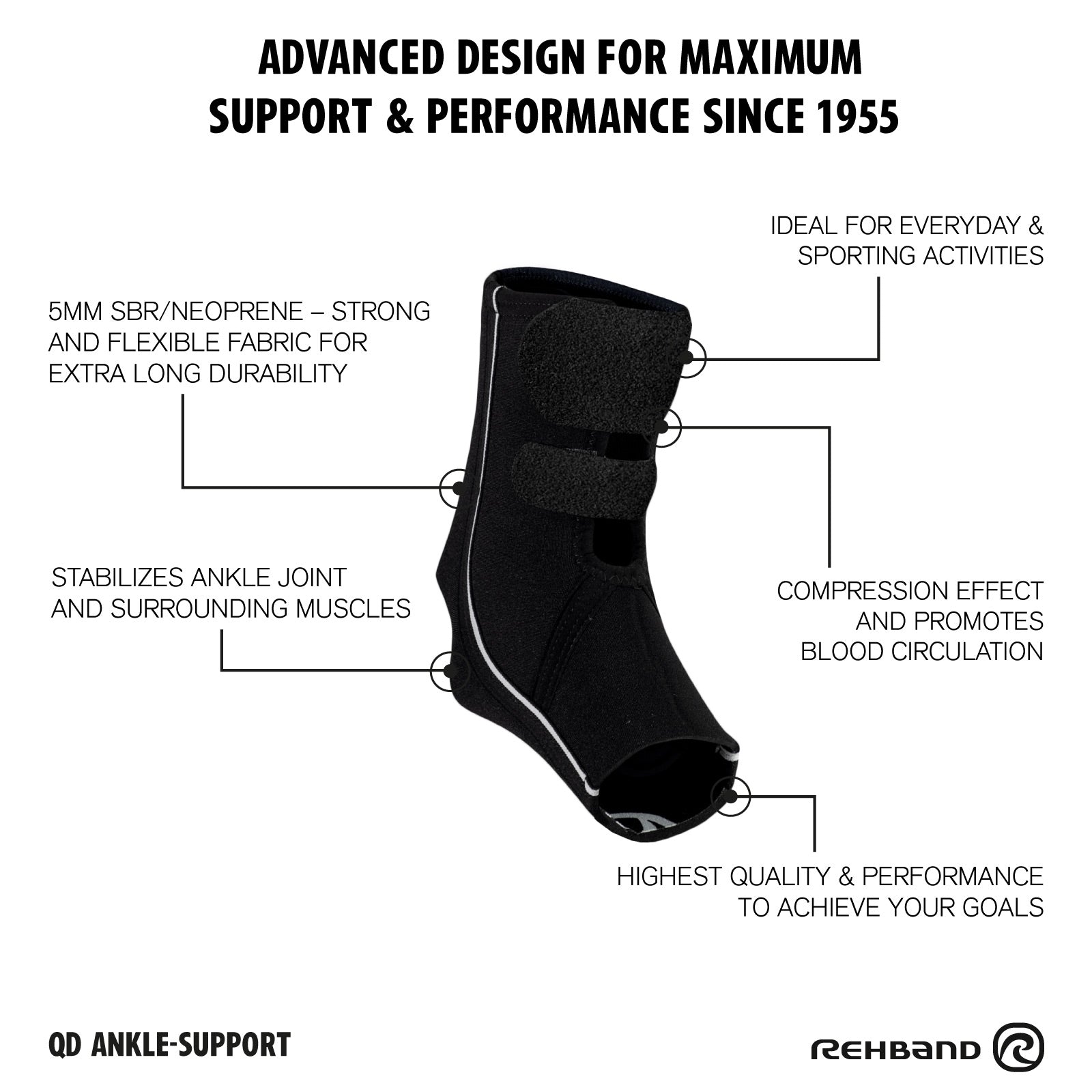 Knöchelbandage | QD Ankle Support 5mm