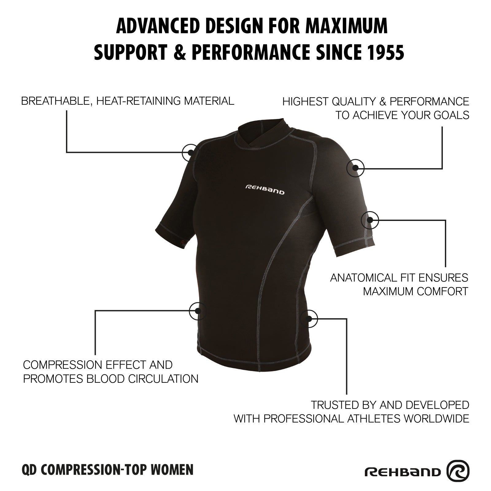 Kompressionsshirt Damen | QD Compression Top - Women