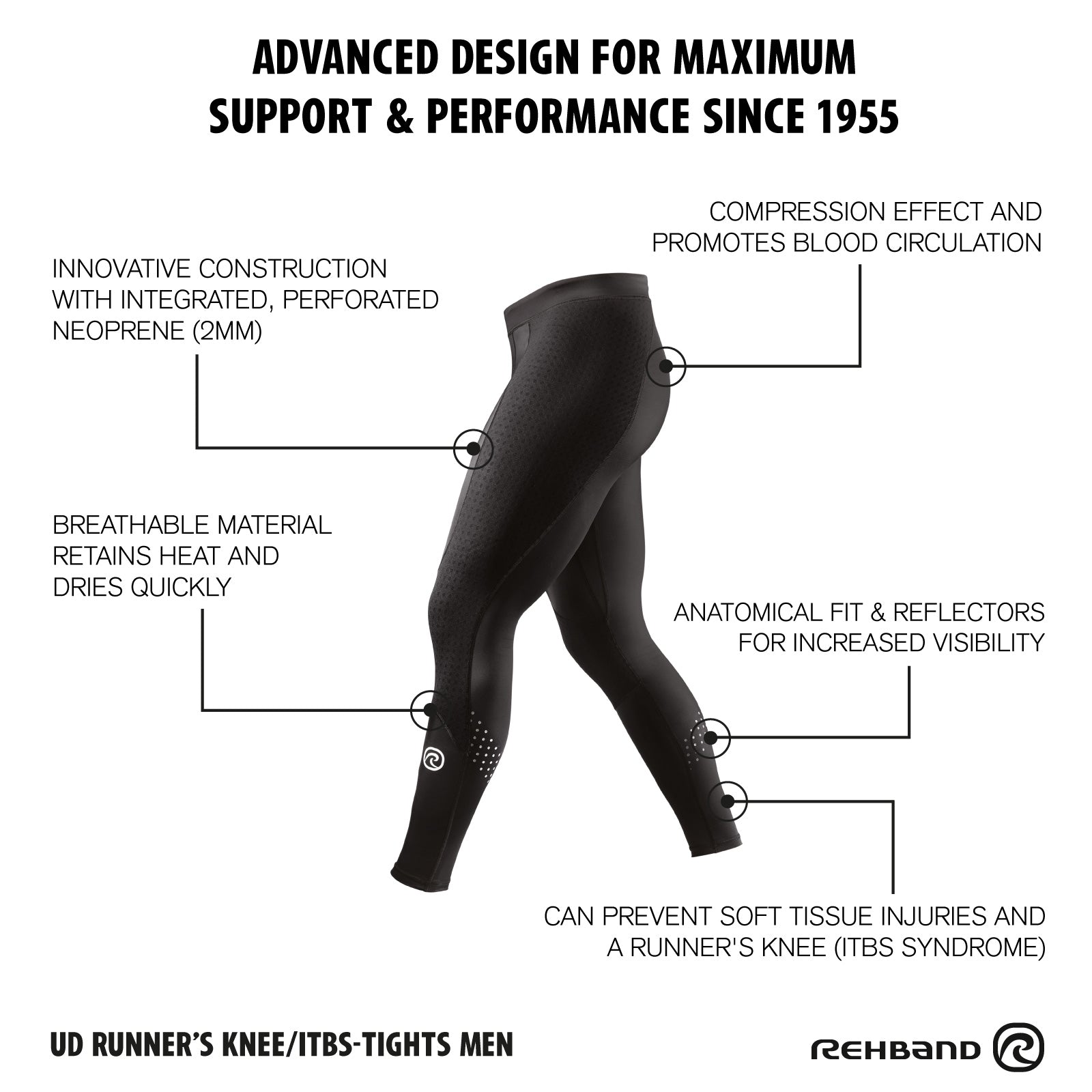 UD Runner's Knee/Thermal Zone Tights - Men