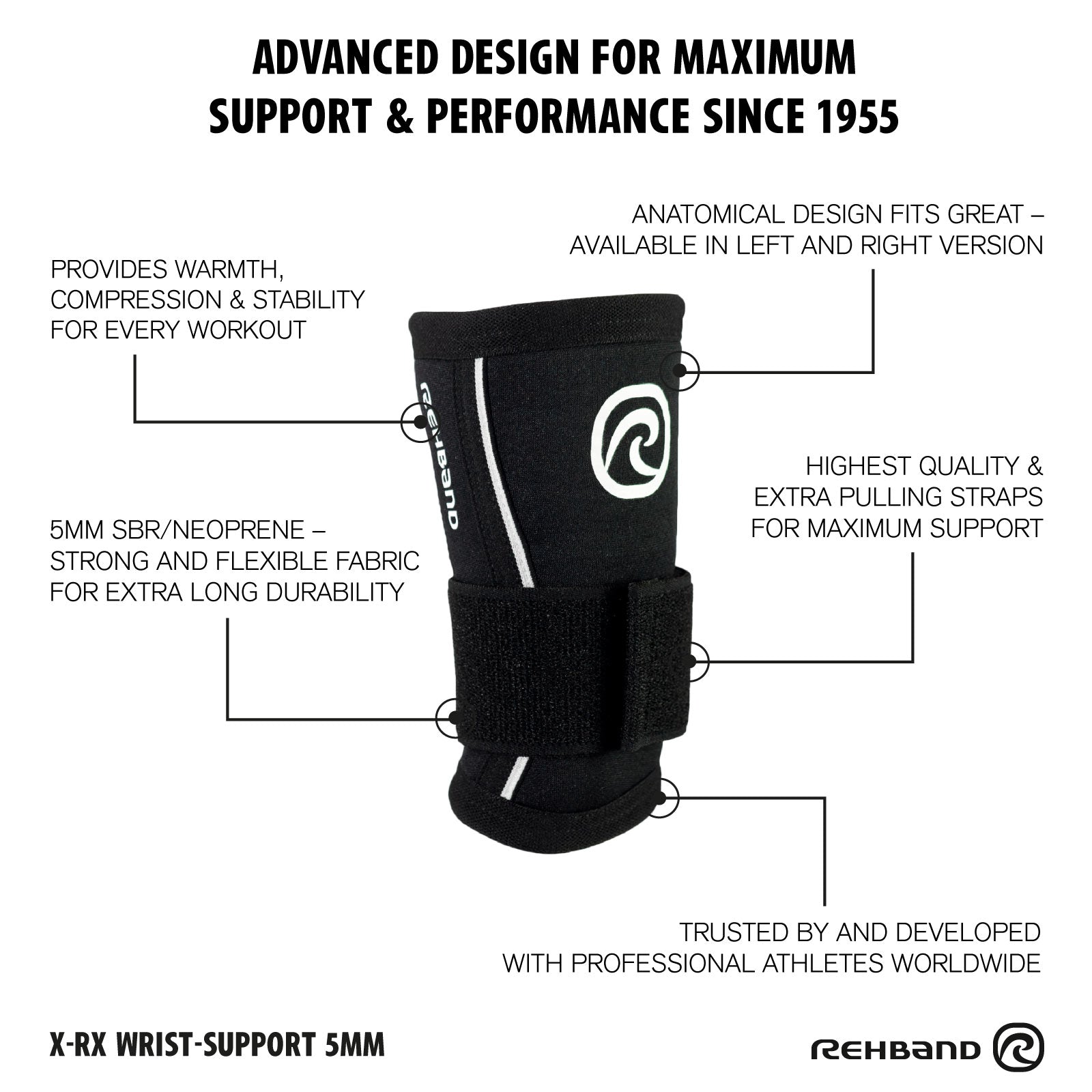 Handgelenksbandage | X-RX Wrist Support