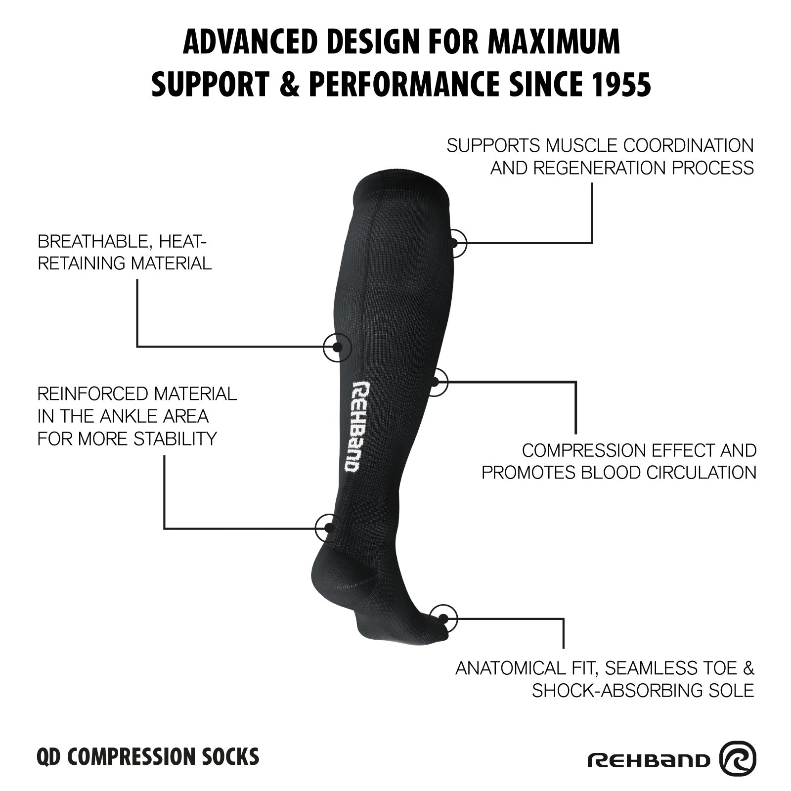 Kompressionssocken | QD Compression Socks Pro